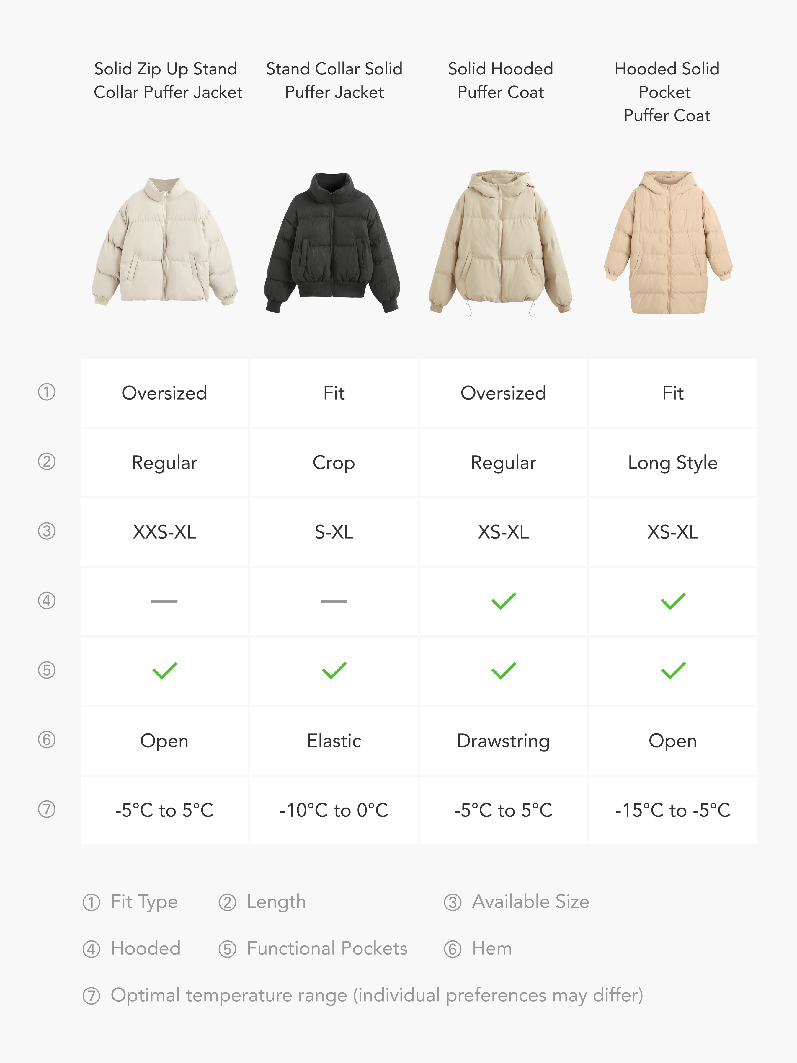 womens coat Basic & Thermal Woven Zip Front Collared Puffer